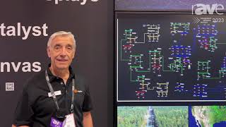 ISE 2023: Jupiter Explains Catalyst and Canvas End-to-End Videowall Processor and Solution