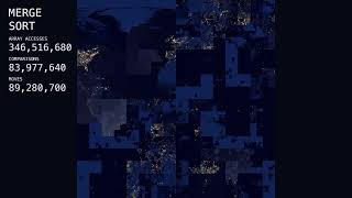 Merge Sort Reassembles the Earth at Night (4,194,304 Pixels)