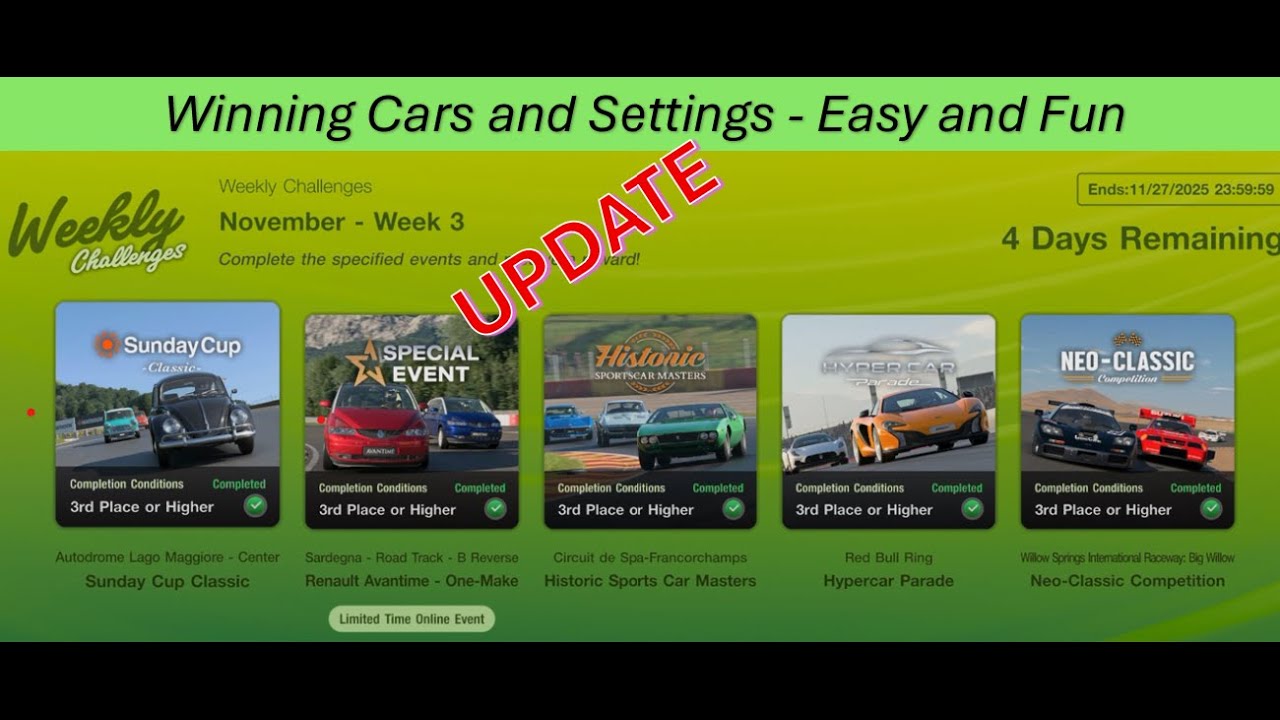 WEEKLY CHALLENGE WORLD RALLY CHALLENGE UPDATE DEC4