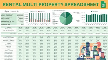 Ultimate Rental Multi Property Spreadsheet for Managing over 100 Properties!