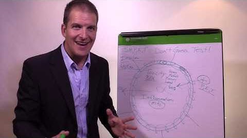 Overcoming Weight Loss Resistance | Dr. Greg Mongeon