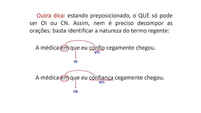 FUNÇÕES SINTÁTICA - Língua Portuguesa - olhaadicaminhajoia