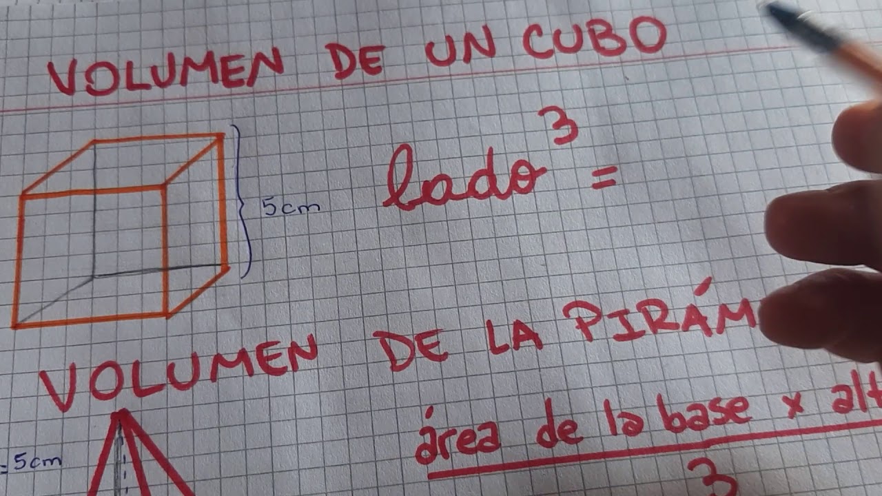 formula volumen de un cubo formula volumen de un cubo