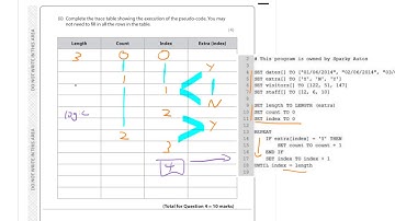Edexcel 9-1 GCSE Computer Science Sample Paper 2 Walkthrough