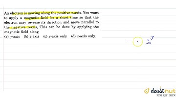 An electron is moving along the positive x-axis. You want to apply a magnetic field for a short ...