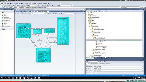 Generating Sample (Object) Diagrams from UML class models