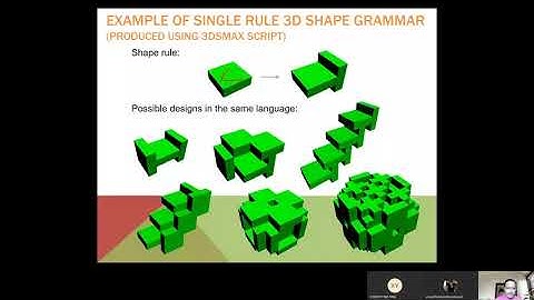 Lecture 3 3D Shape Grammar