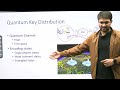 Unraveling the mysteries of quantum communication  dr nishant pathak pravegaa quantumcomputer