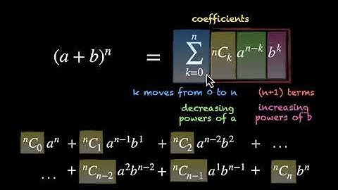 Some special cases of a+b^n   Binomial Theorem