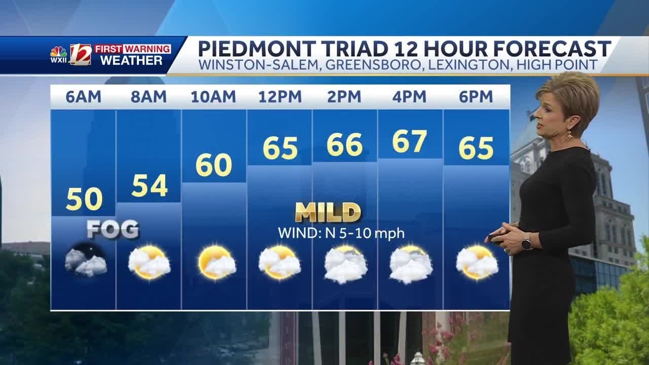 WATCH: Drier and warmer Thursday - YouTube