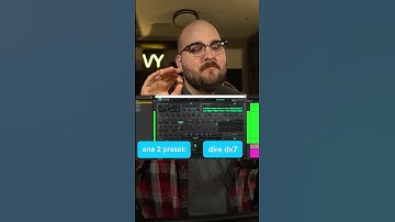 Thumbnail of The PERFECT 80's Synthpop Lead Sound for Synths