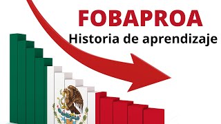 ¿Qué es el FOBAPROA? | ¿Cuánto es la deuda?