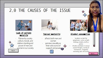 AFT1023 | MANAGEMENT GROUP ASSIGNMENT