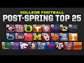 College Football Post-Spring Top 25: Georgia at No. 1, Ohio State at No. 2 | CBS Sports
