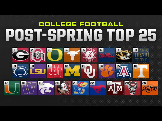 College Football Post-Spring Top 25: Georgia at No. 1, Ohio State at No. 2 | CBS Sports