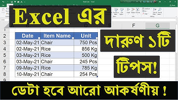 এক্সেলের দারুণ ১টি টিপস ! MS Excel Conditional Formatting Trick