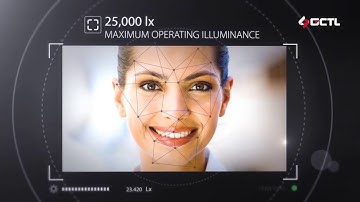 Suprema FaceStation 2 Face Recognition Terminal