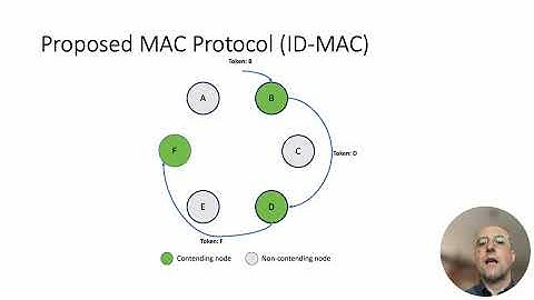 Instruction-Directed MAC for Efficient Classical Communication in Scalable Multi-Chip Quantum ...