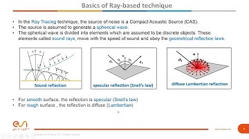 VA One Release Webinar 2018