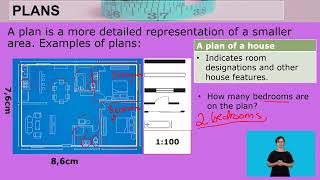 Maths Literacy Grade 10   Seating & Layout Plan Video 1 Segment 2