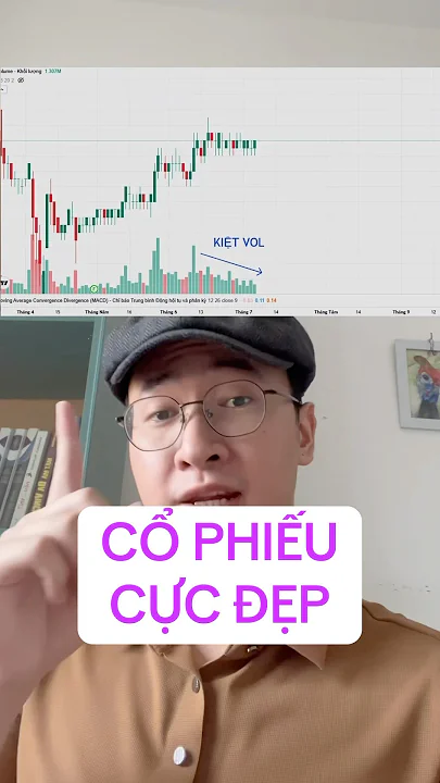Đoán được mã nào thì hơi bị giỏi đấy #chungkhoan #cophieu #cophieutiemnang #vnindex #dautu #vsa