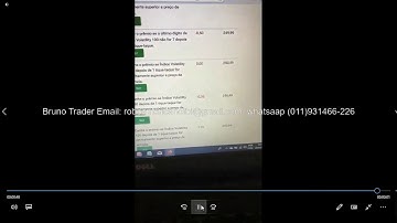 Não opere na binary.com sem os mellhores robos bots, depoimento aluno Bruno Trader20%lucro em 2 dias