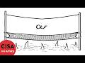 CISA Corrective Controls Explained in 2 Minutes | CISA in a Nutshell