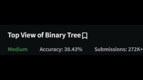 Top View of Binary Tree