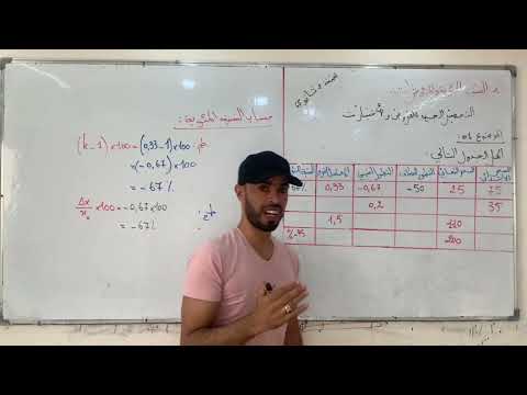 التحضير الجيد للاختبارات والفروض الفصل الأول سنة ثانية ثانوي تسيير راقتصاد النسب المئوية والمؤشرات 