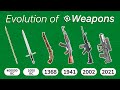 Evolution of weapons  timeline from primal spears to modern rifles