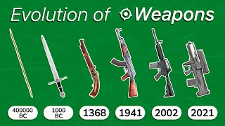 Evolution of Weapons / Timeline from primal spears to modern rifles