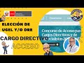 COMO LLENAR EL APLICATIVO para elegir DRE y/o Ugel para ACCESO A CARGO DIRECTIVO. CLICK AL TUTORIAL!