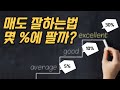 주식 매도 잘하는 방법 주식 매도 잘하는 방법