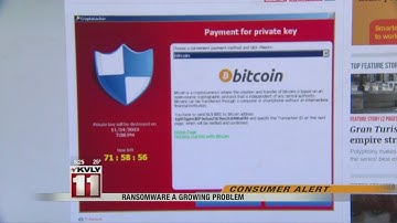Ransomware A Growing Problem