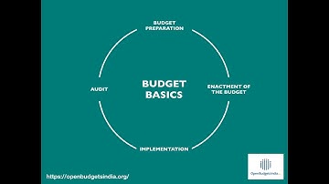 Budget Basics | Open Budgets India