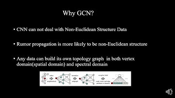 EE599 Project 14: Rumor Detection on Social Media with Graph Convolutional Network (GCN)