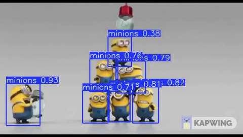 Yolo Object Detection Minions