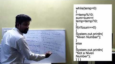 Niven Number Program in Java /Harshad Number Program in Java