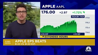 Apple announces largestever $110 billion share buyback as iPhone sales drop 10%
