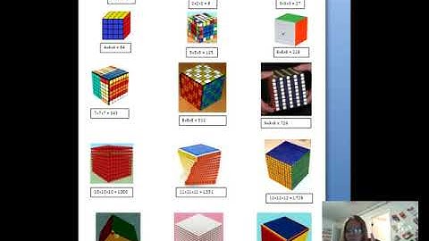 CC Math Week 11: Skip Counting the Cubes; Test Yourself the 2nd Time Through