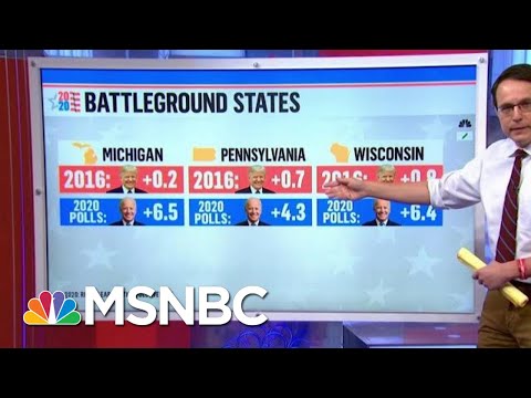 What Polling Averages Tell Us About The 2020 Race | Morning Joe | MSNBC