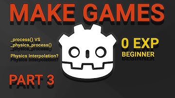Process, Physics Process Explained. What is Physics Interpolation? - Godot Beginner Tutorial Part 3