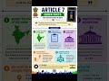 #information #article #quickfacts