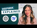 How does DeepSeek actually work? | Full technical review