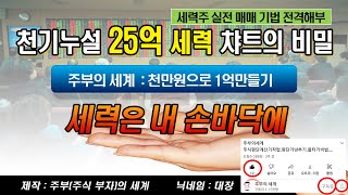 황금정원보조지표 천만원으로 1억만들기플랜