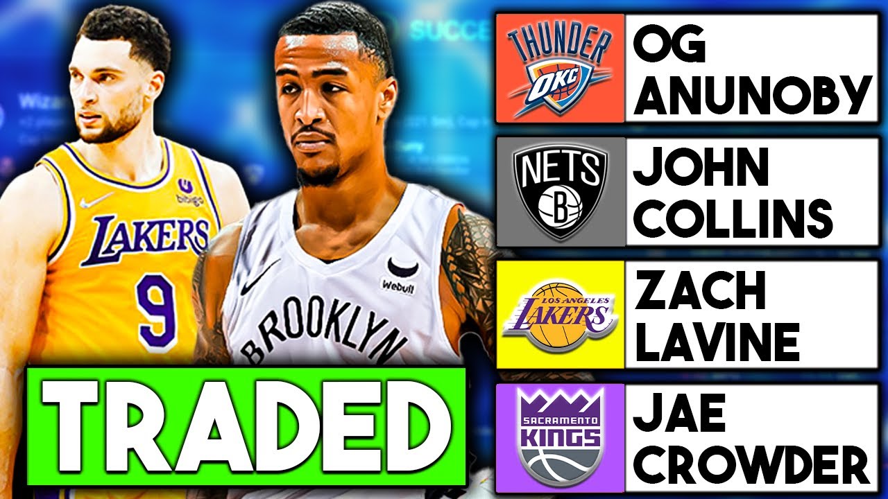 PREDICTING The 2023 NBA Trade Deadline! YouTube