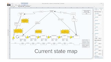 Value Stream Maps - Companion by Minitab (Now Minitab Engage)