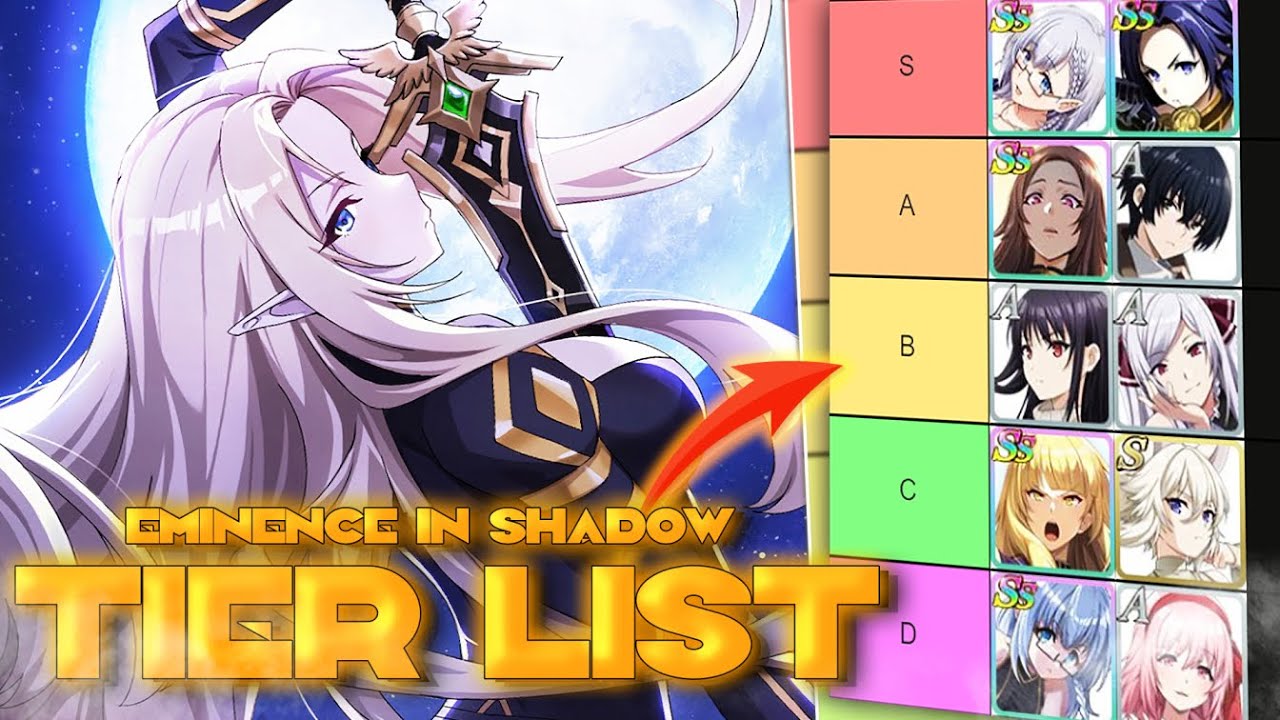 Complete Guide to The Eminence in Shadow: Master of Garden – FandomSpot