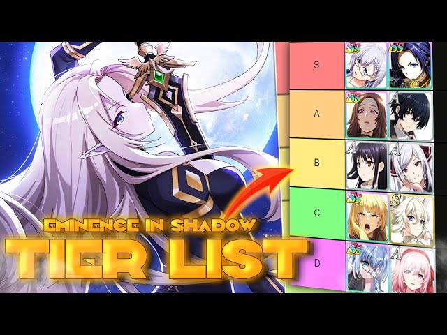 The Eminence in Shadow RPG - Character Tier List