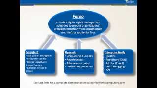 Fasoo 2 Minute Overview Video